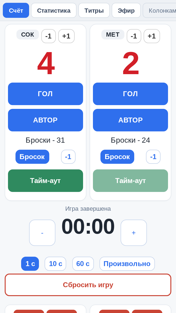Пульт оператора GSPORT на телефоне: счёт 4:2, кнопки «Гол», «Автор», «Тайм-аут»